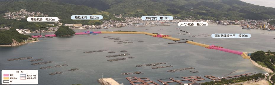 湾口防波堤整備イメージ図