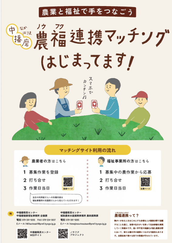 農福連携マッチングはじまってます！