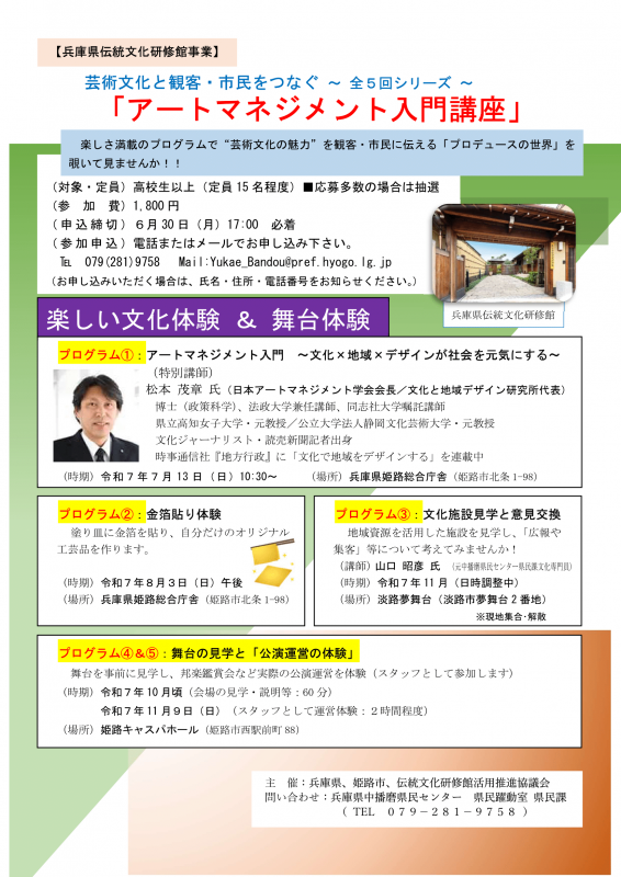 R7アートマネジメント画像