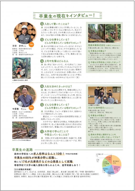 令和7年度森林大学校パンフP6_サムネイル用