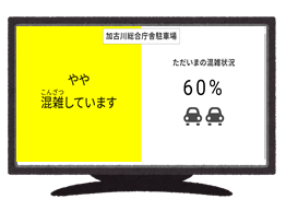 カメラ表示モニター