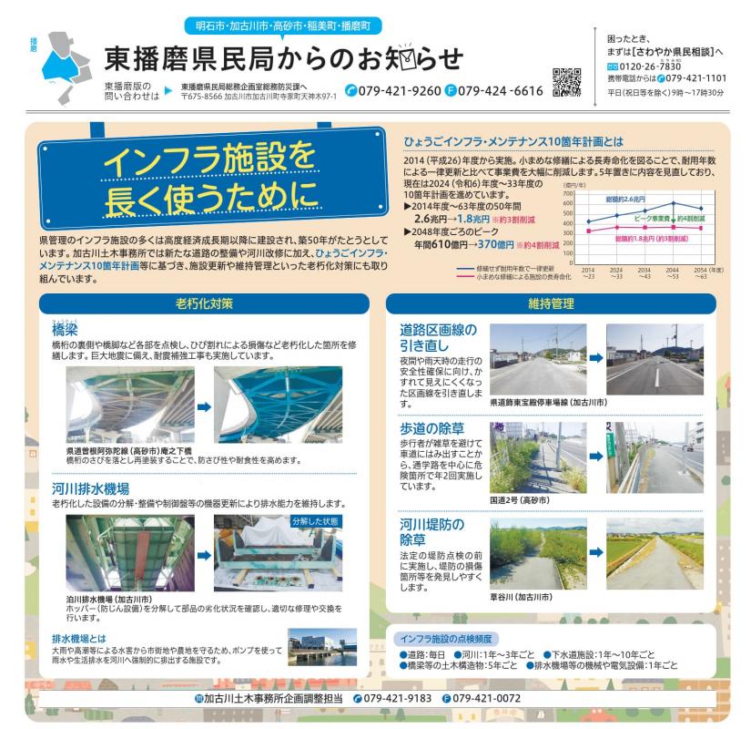 県民だより12月号東播磨版
