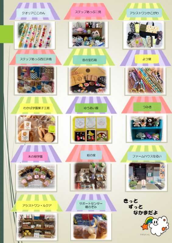 R7ニッケきずなふれいあいマーケットちらし裏面