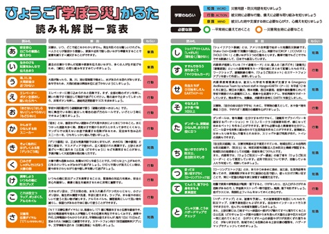 解説一覧表イメージ