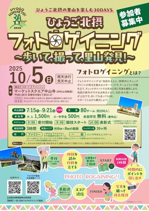 フォトロゲイニング20250801