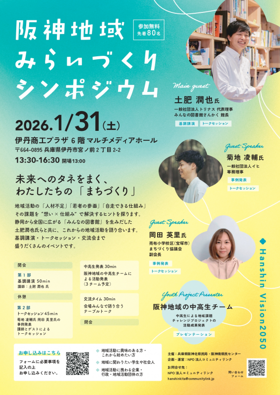 未来づくりシンポジウム080131