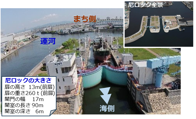 尼ロックの全景