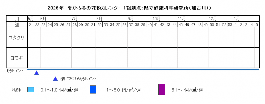 2026夏から冬カレンダー