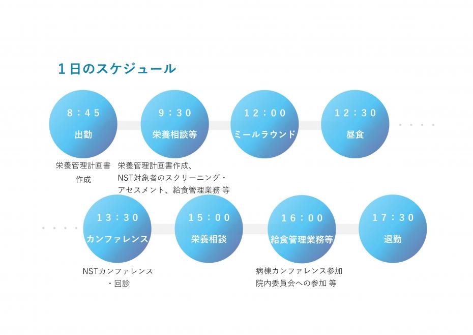 井沼スケジュール