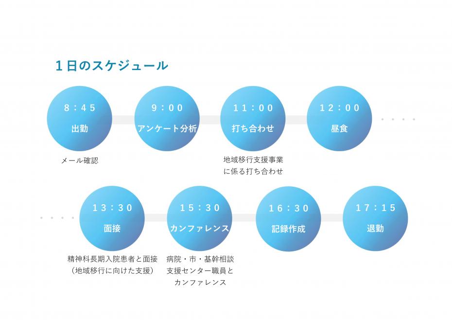 中井スケジュール