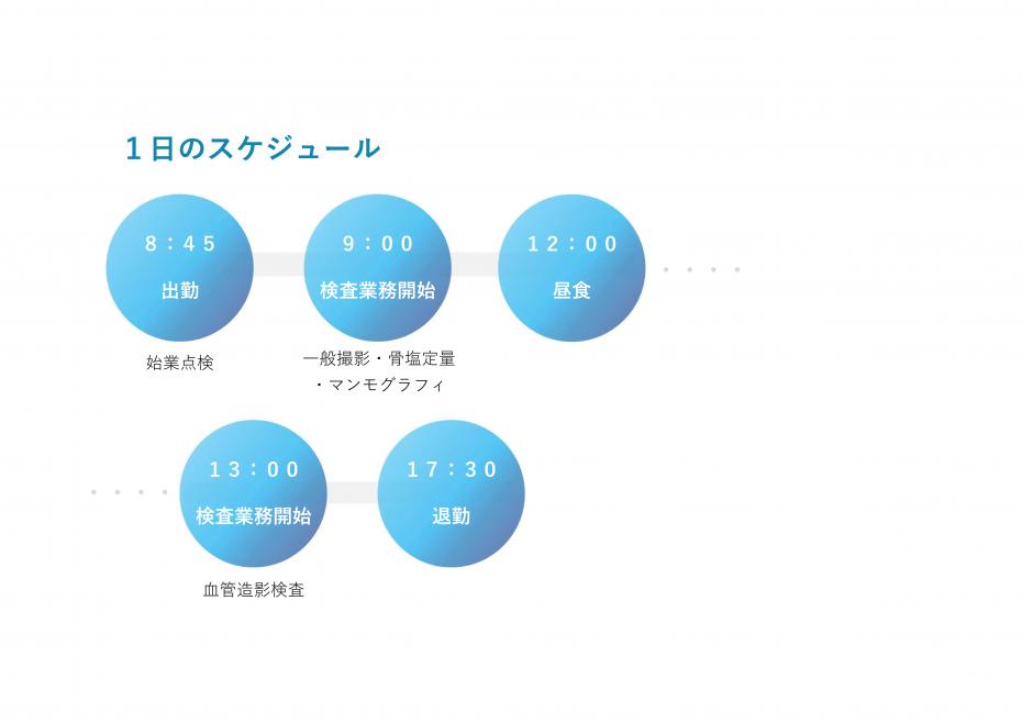 宮崎スケジュール