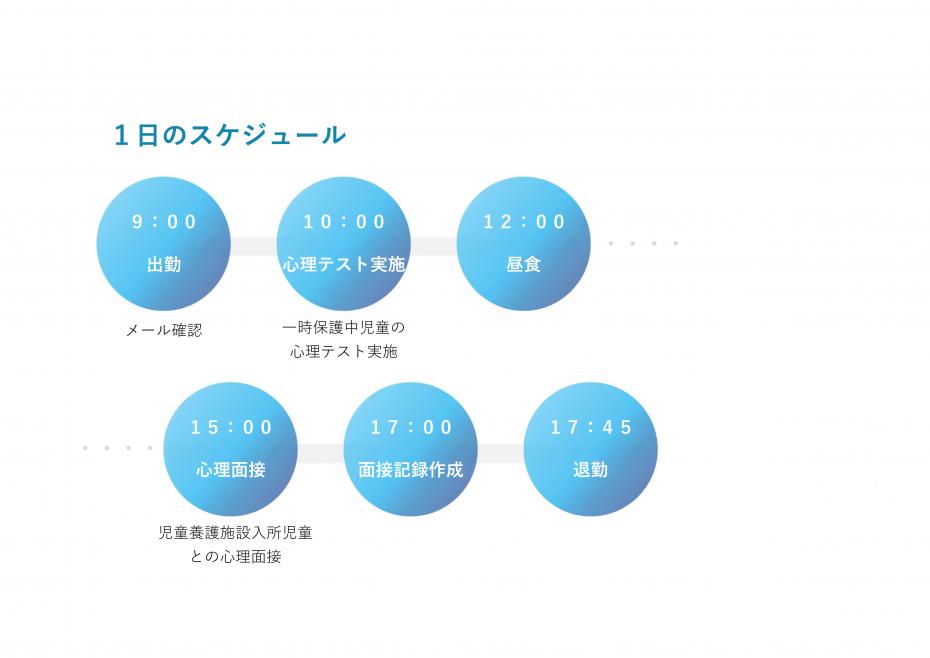中野スケジュール