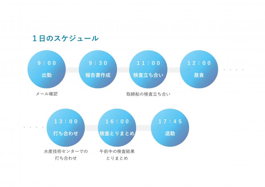 髙木スケジュール