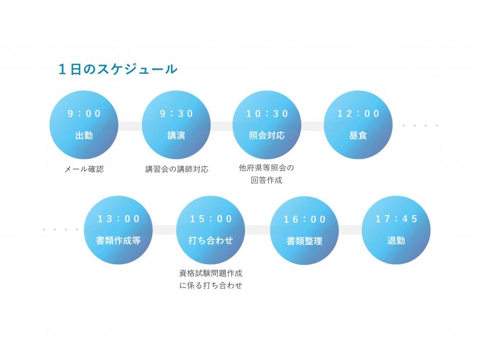 栁瀬スケジュール