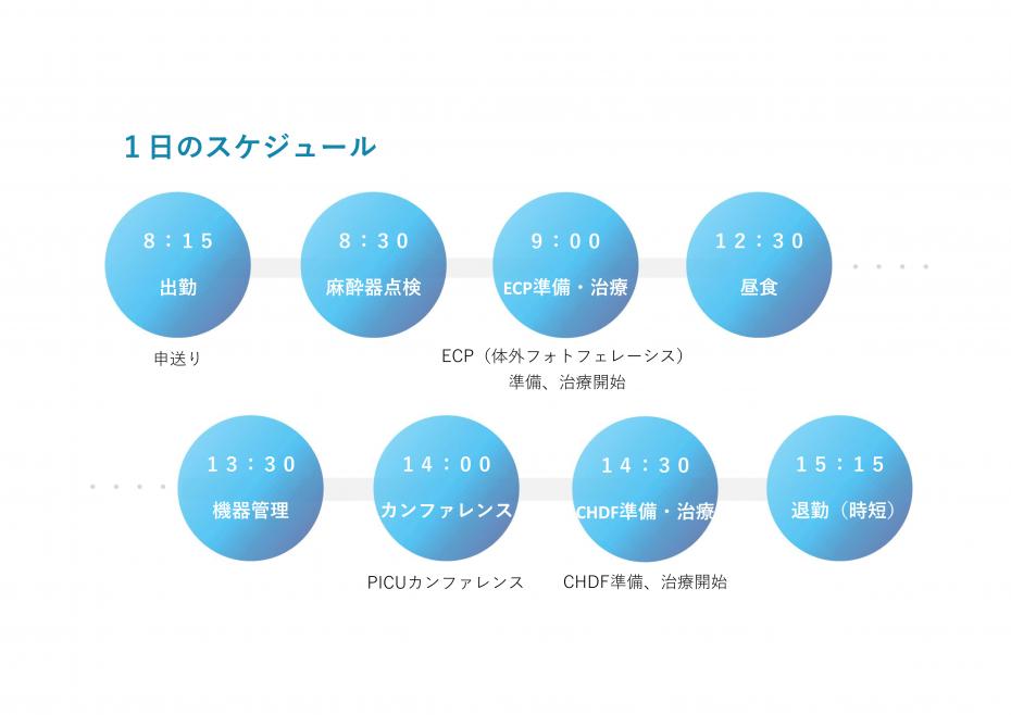 塚本スケジュール