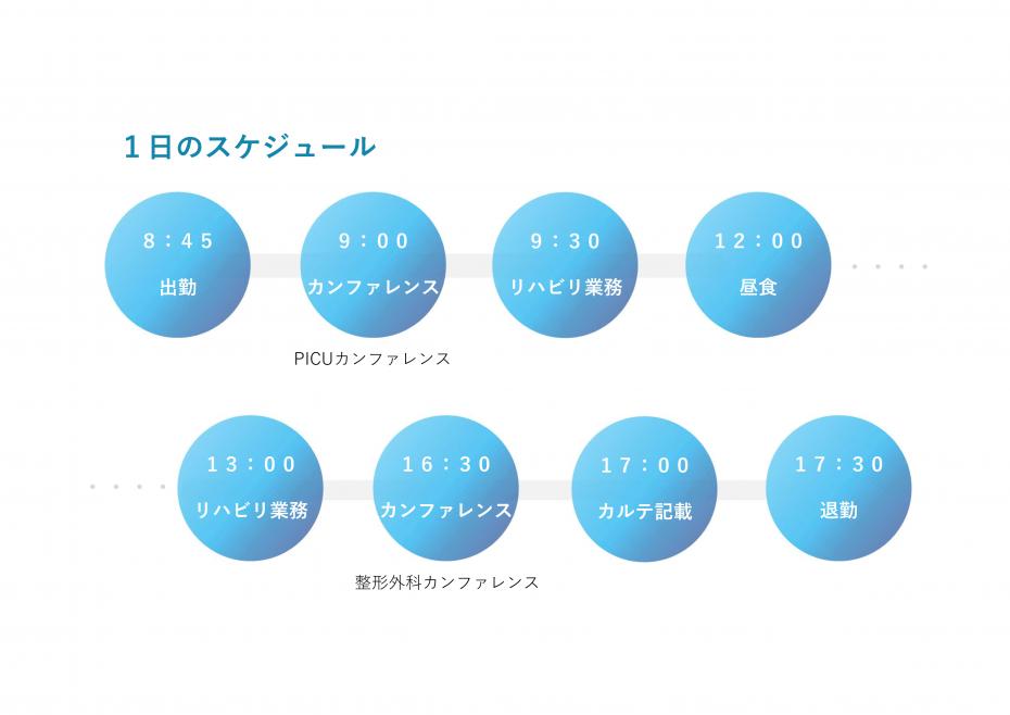 河村スケジュール