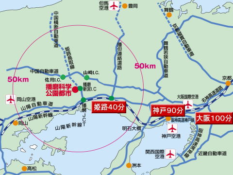 テクノへのアクセス