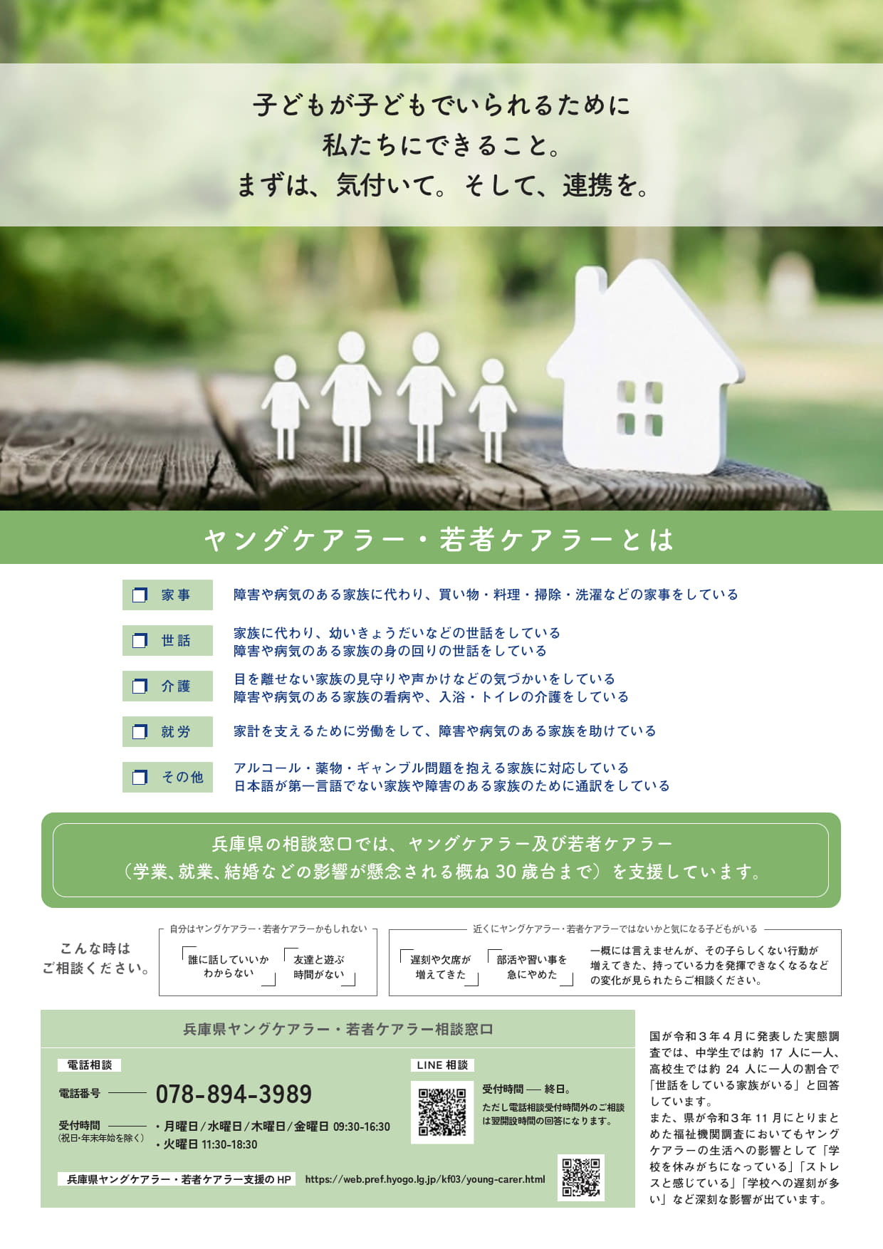 ヤングケアラー窓口チラシ（R7裏）