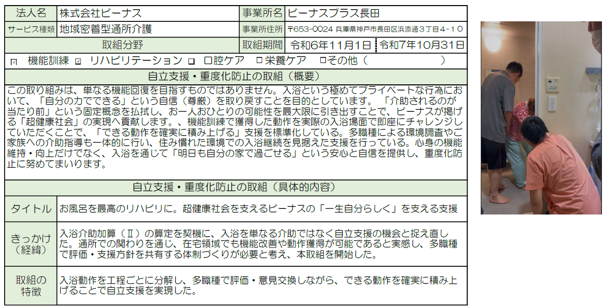 ビーナスプラス長田