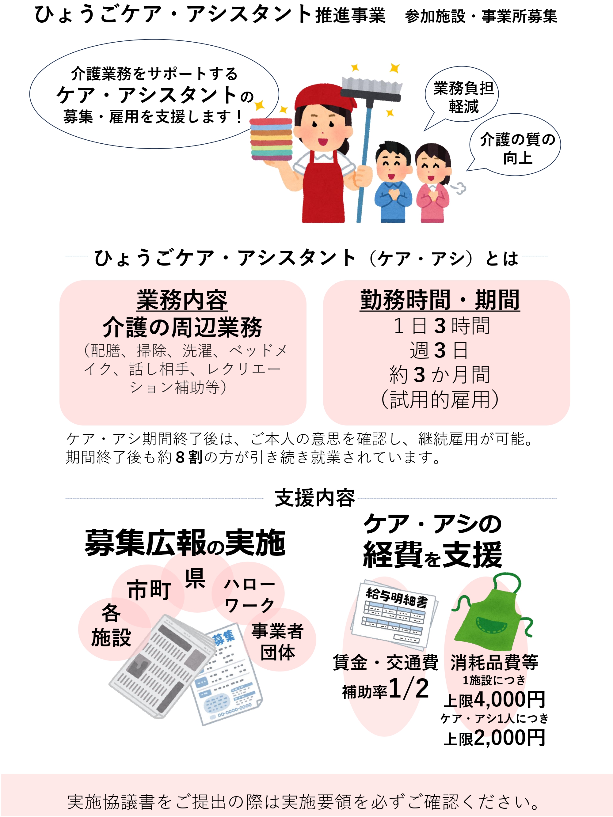 実施協議書をご提出の際は実施要領を必ずご確認ください。