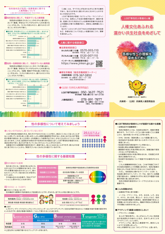 人権文化あふれる温かい共生社会をめざして