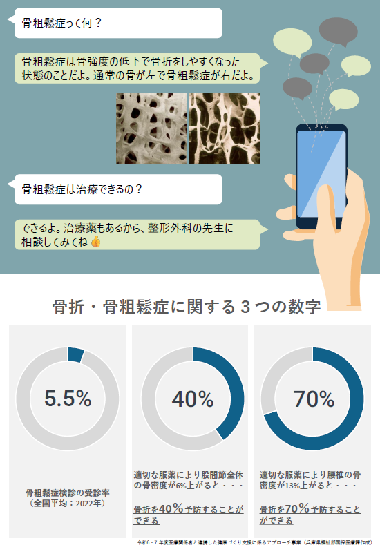 チラシスクショ