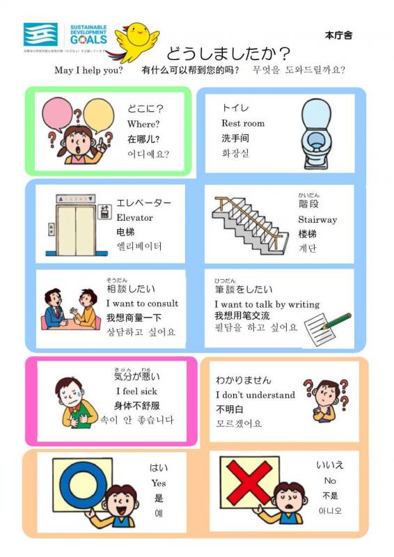 コミュニケーション支援ボード