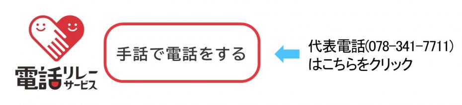 代表電話(078-341-7711）はこちらをクリック