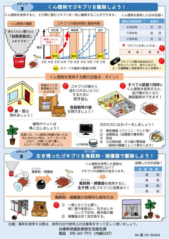 ゴキブリ対策チラシP2
