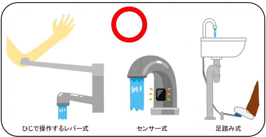 ひじで操作するレバー式、センサー式、足踏み式