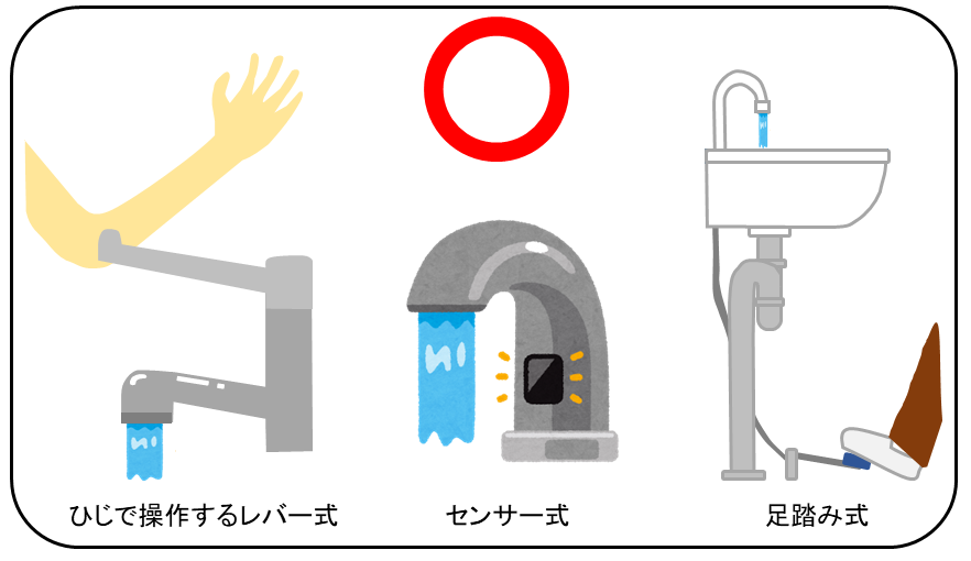 手洗い_再汚染防止構造