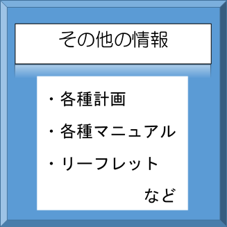 その他の情報