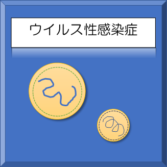 ウイルス性感染症