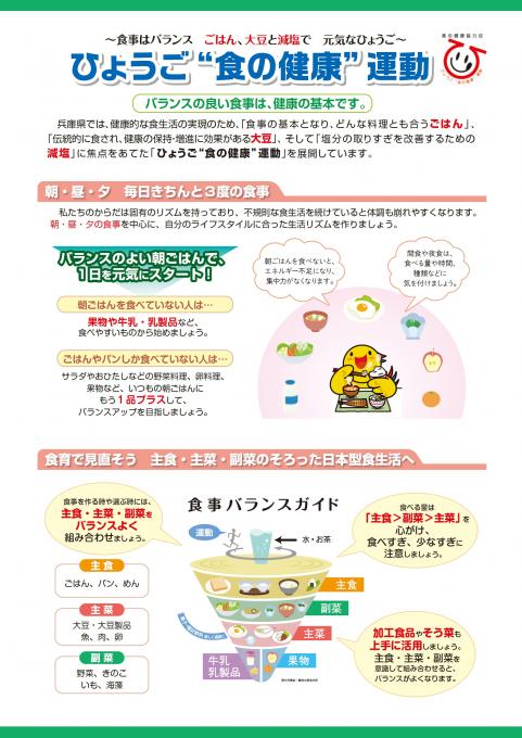 ひょうご”食の健康”運動チラシ