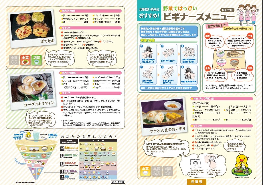 ビギナーズメニューパート2