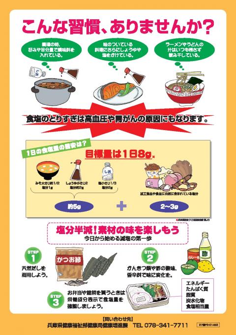 減塩ポスター
