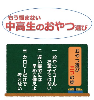 中高生のおやつ選び(栄養)