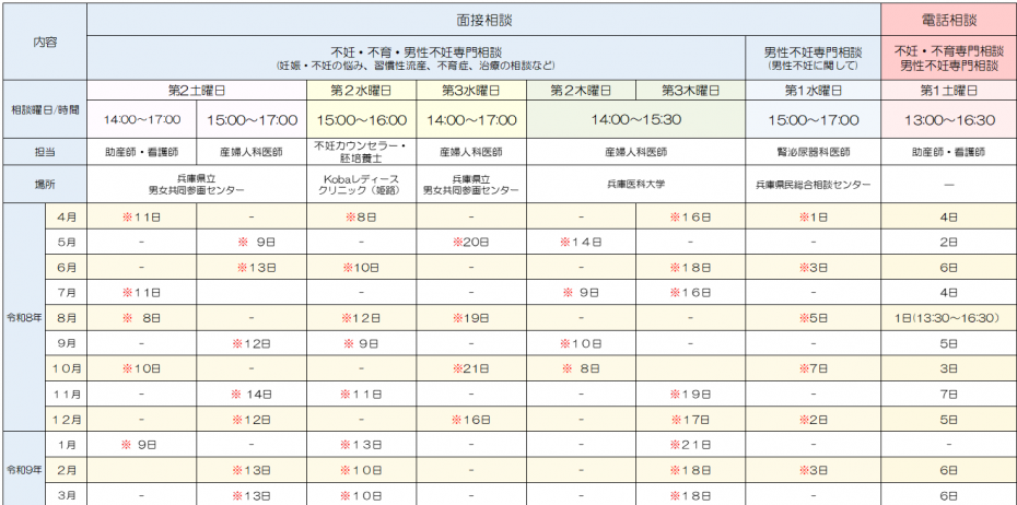 R8相談日程表画像