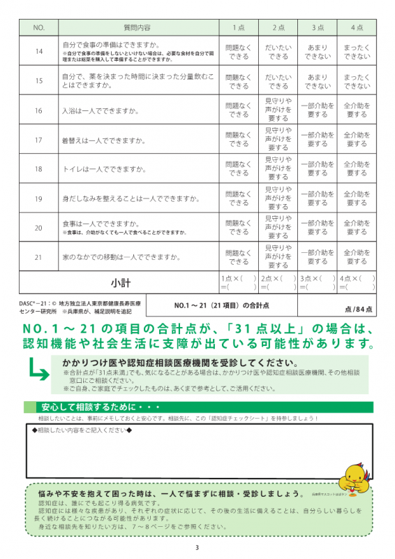 令和5年度版兵庫県認知症チェックシート表2