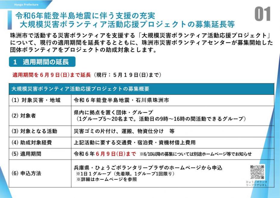 1 適用期間の延長
