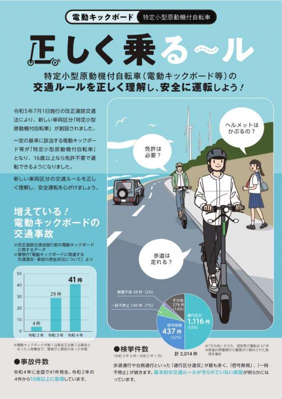 JA共済作成チラシ（表面）