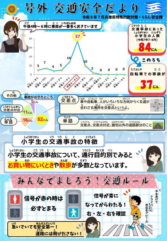 小学生用