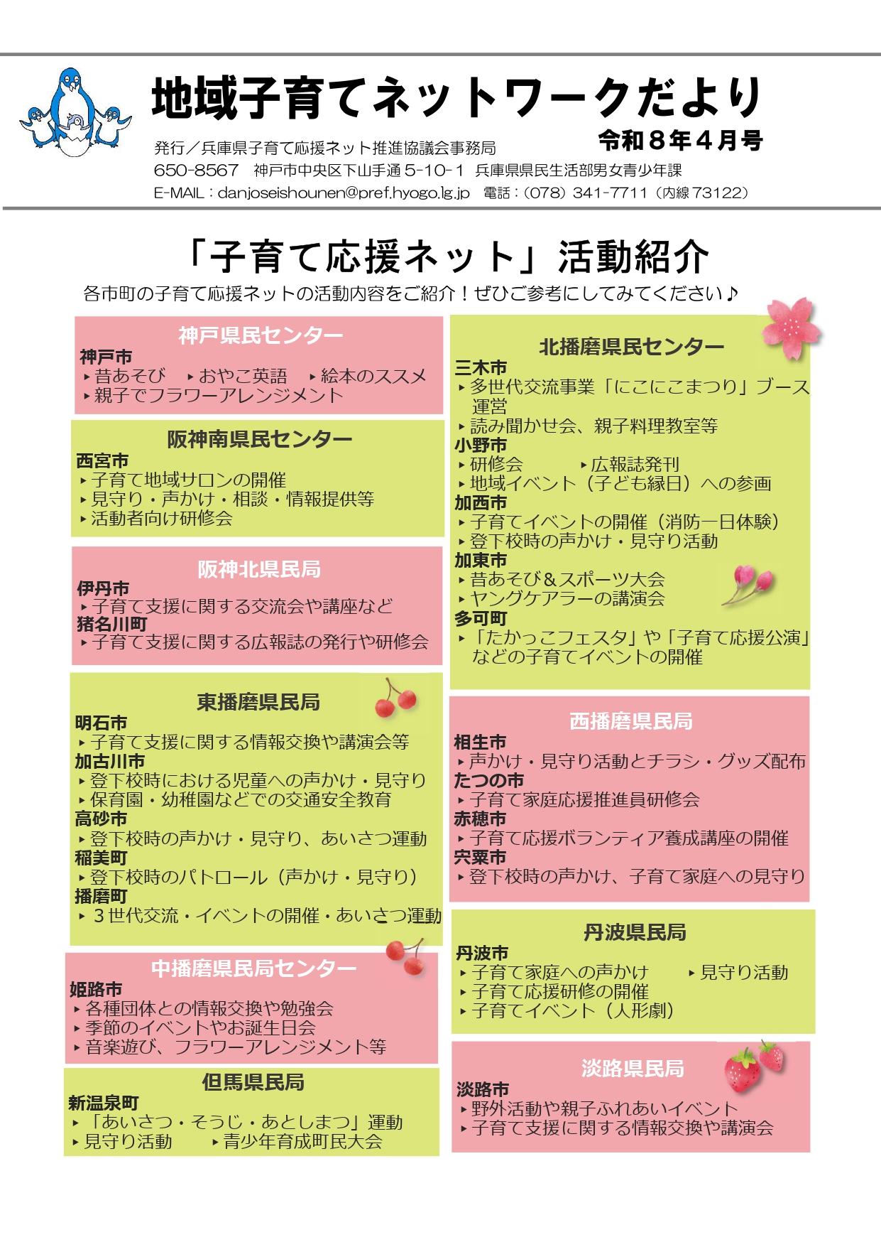 080401