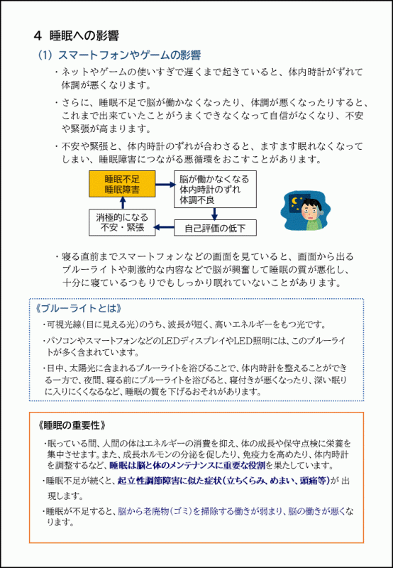 （1）スマートフォンやゲームの影響