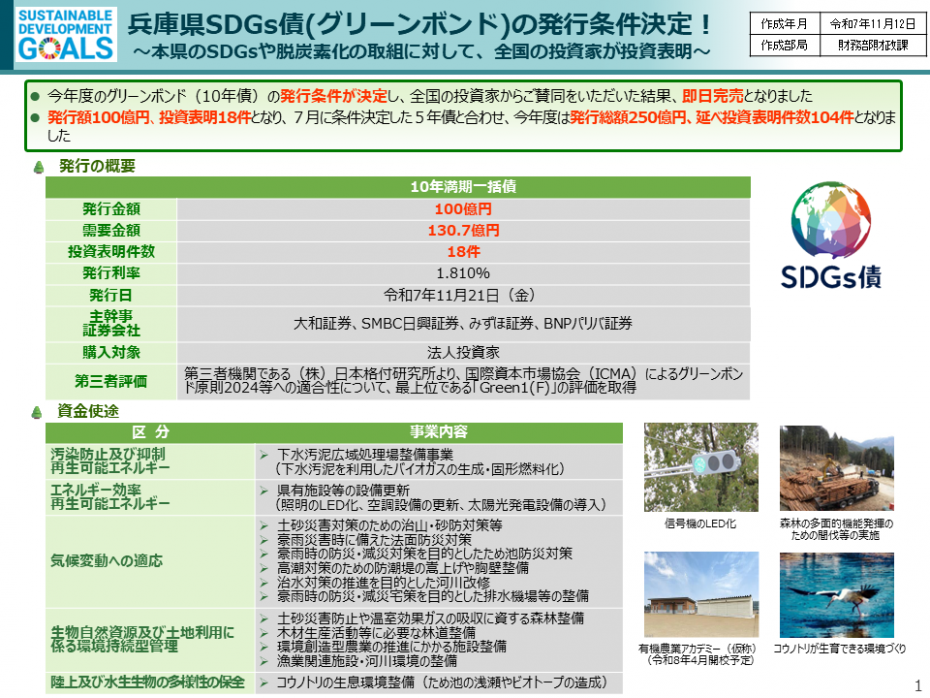 グリーンボンド記者発表