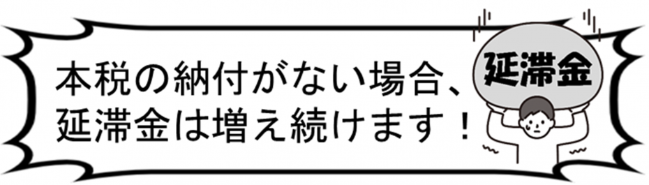延滞金について