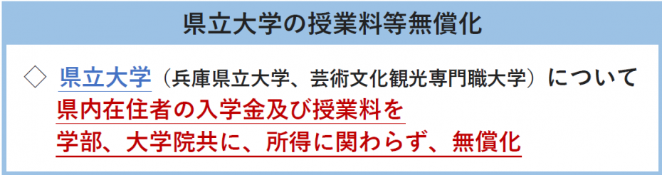 無償化HP1つ目の図