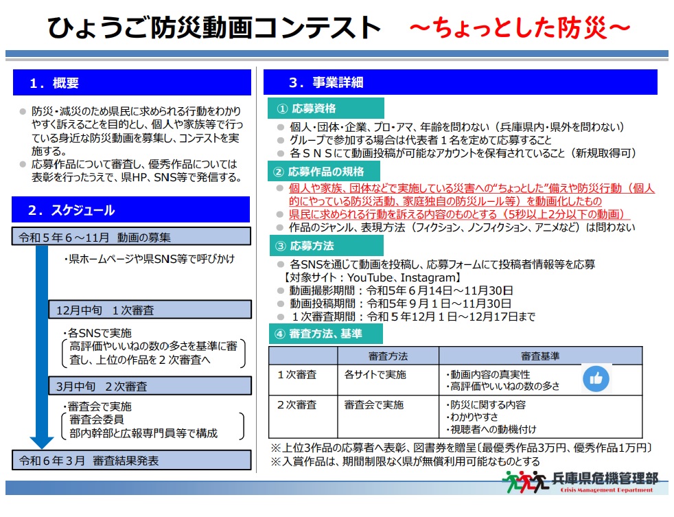 1.概要 2.スケジュール 3.事業詳細