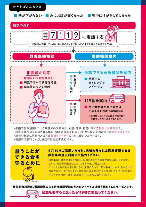 ＃7119チラシ（裏）