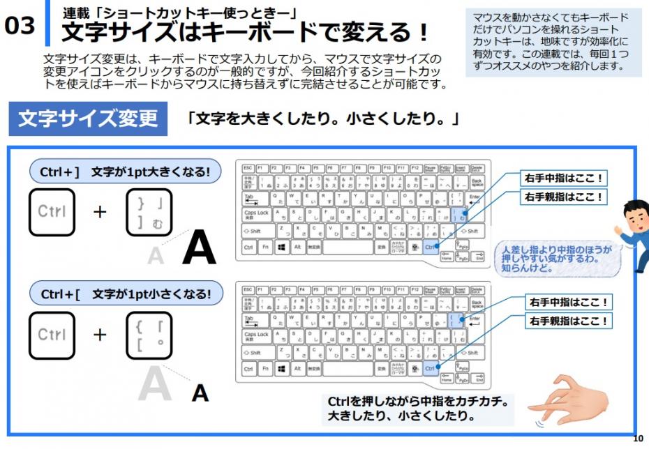 デジCanマガジン記事
